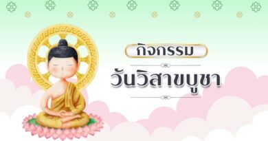 ตอบปัญหาวันวิสาขบูชา 2568